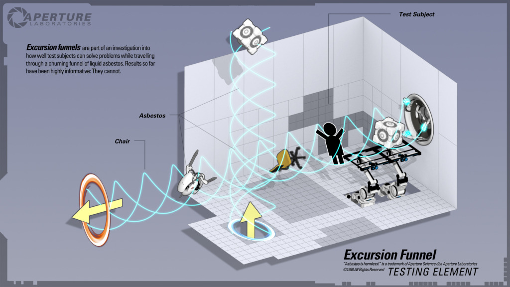 Portal2_Mechanics